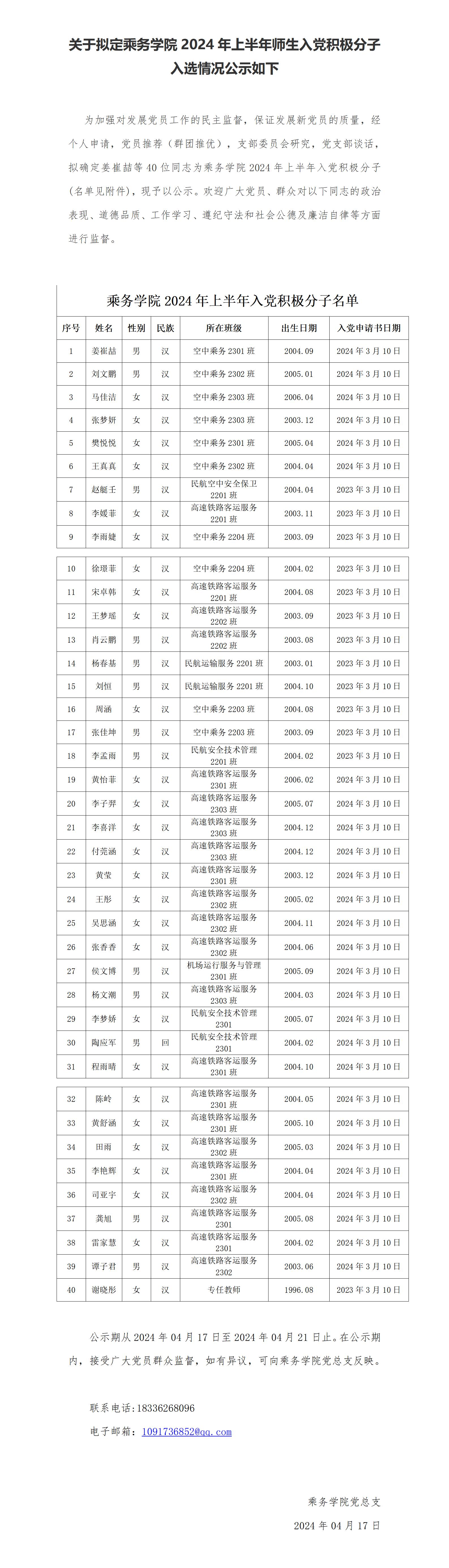 2024年上半年师生入党积极分子公示通知_01(1).jpg